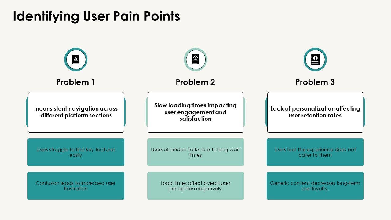 Six Month <b>User Experience Enhancement</b> Timeline PPT Guidelines AT