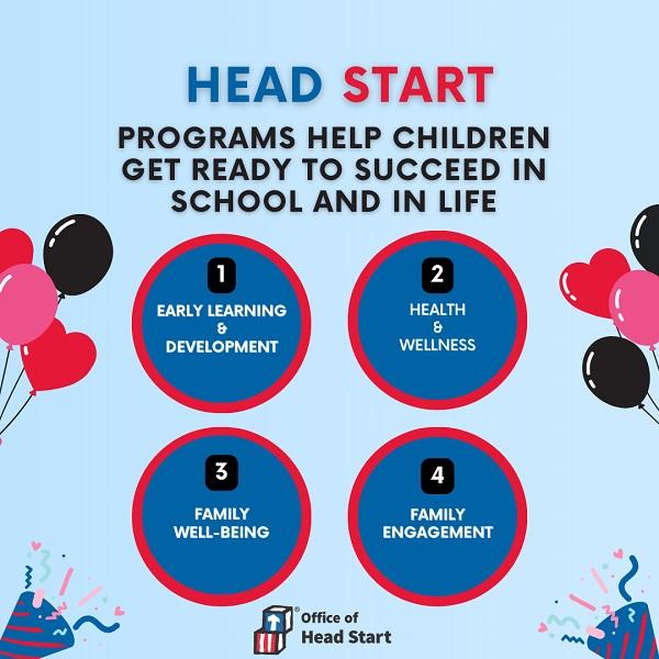 Head Start programs help children get ready to succeed - MCCC