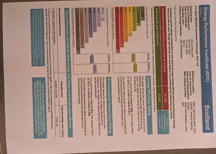 Villa: Wm Apartments