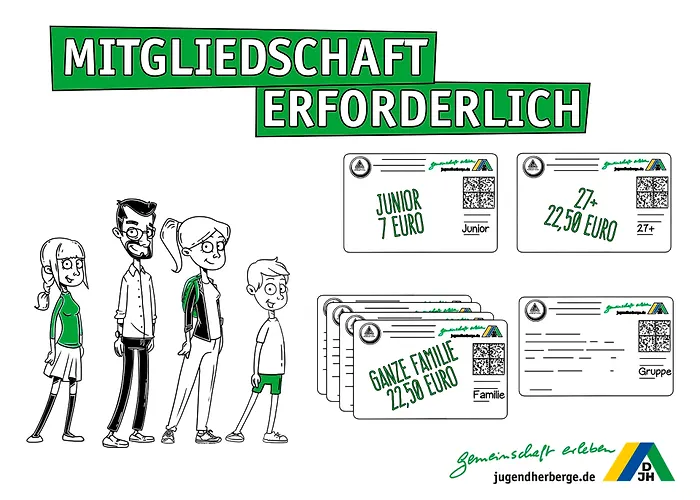 The Hostels Jugendherberge-Berlin-International