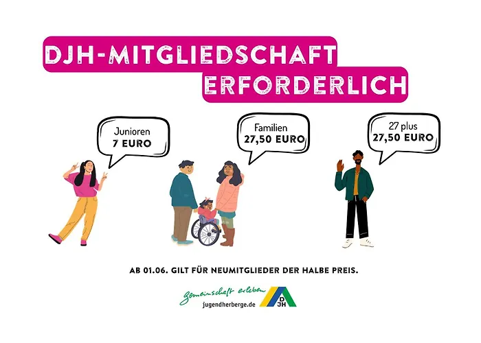 Animaux admis Jugendherberge Nuernberg - Youth - Membership Required!